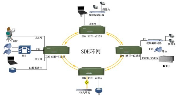 <a href=http://www.apls.com.cn/yezhan/ target=_blank class=infotextkey>Ұ(zhn)һwO(sh)</a>(yng)ÈD.jpg